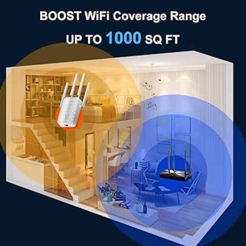 1200Mbps 듀얼 밴드 WiFi 리피터 2.4G/5 - Home Security Wireless 리뷰 및 가격