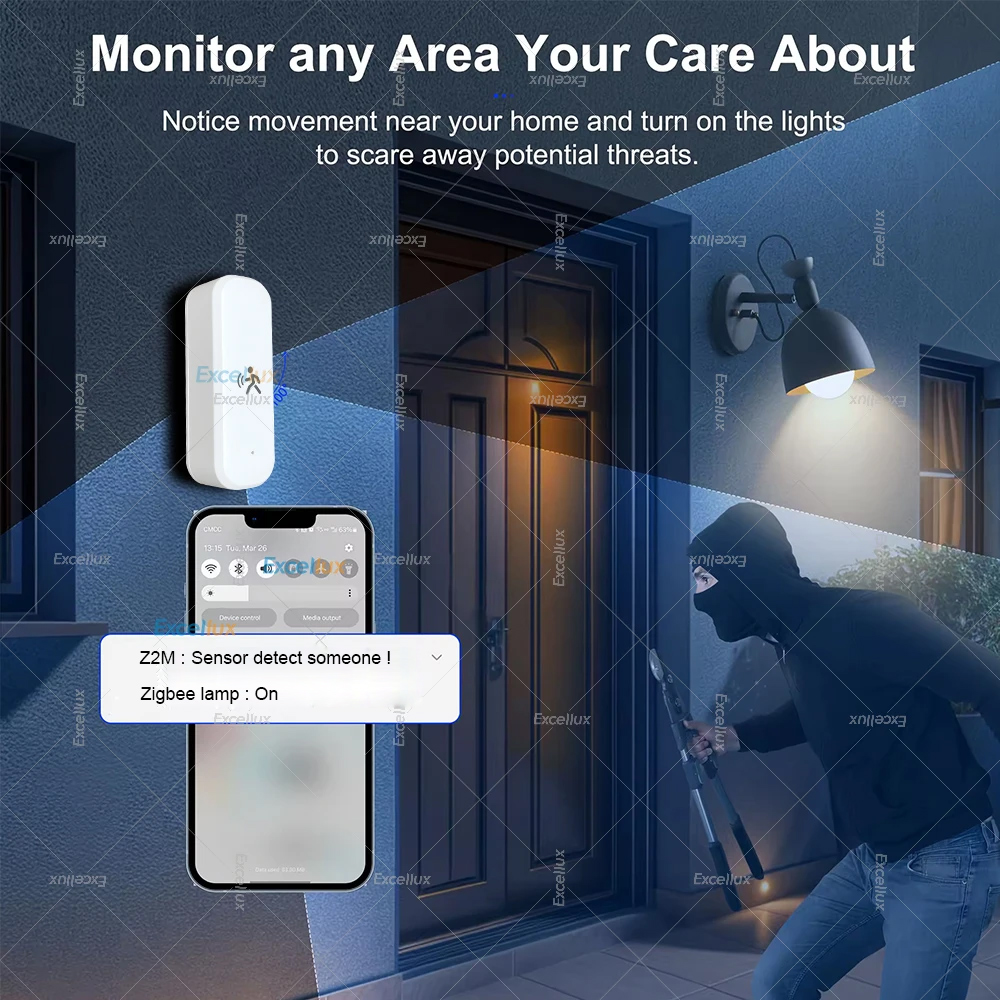 스마트 ZigBee 모션 센서 레이더 Mmwave 온도 - Home Security Devices 리뷰 및 가격