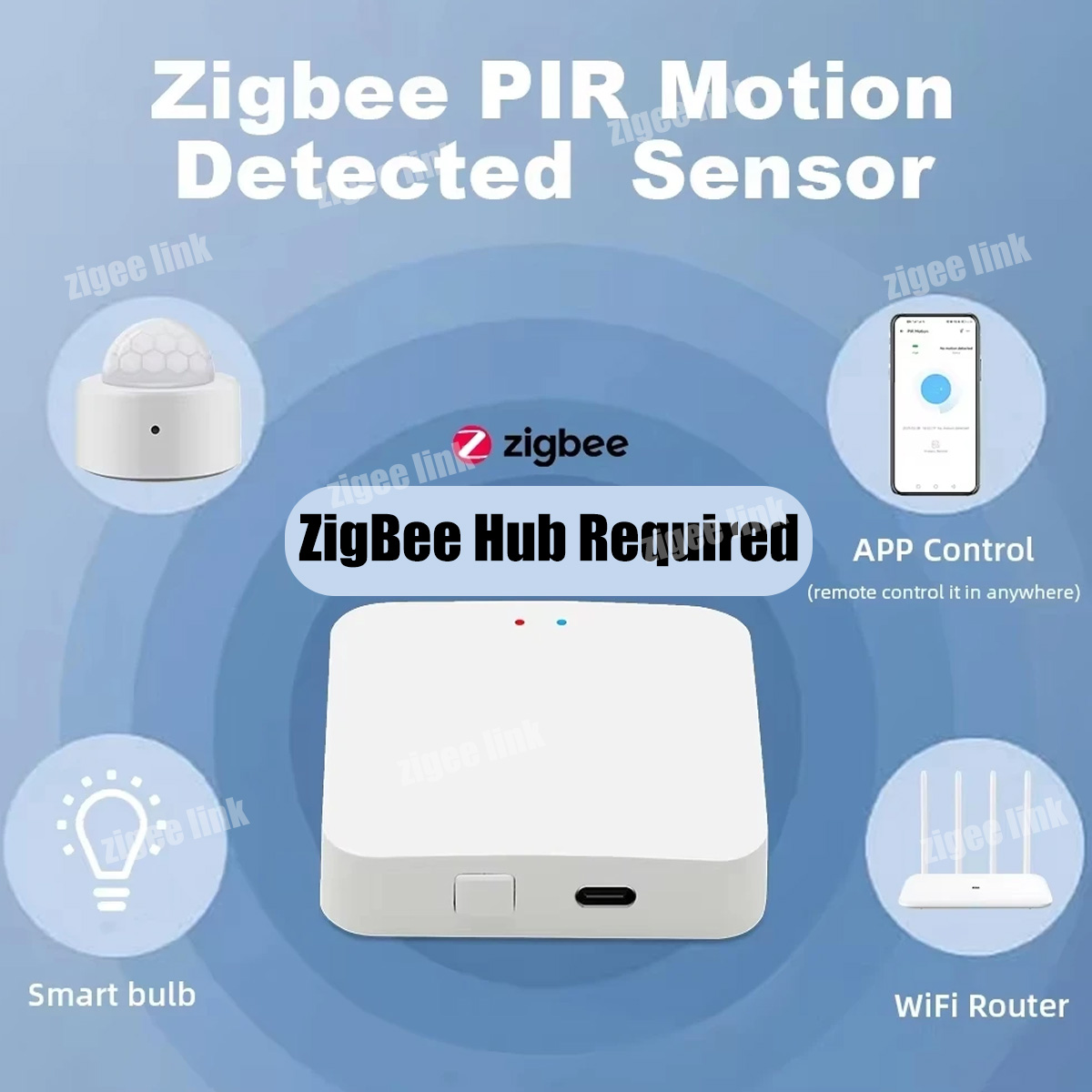 ZigBee 3.0 PIR 모션 센서 무선 스마트 홈  - Home Security Devices 리뷰 및 가격