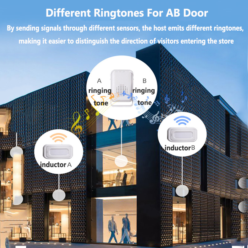 무선 웰컴 초인종, 가정 상점 호텔 PIR 모션 센서, - Home Security Gate 리뷰 및 가격